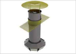 Ventiladores de telhado Aruvento